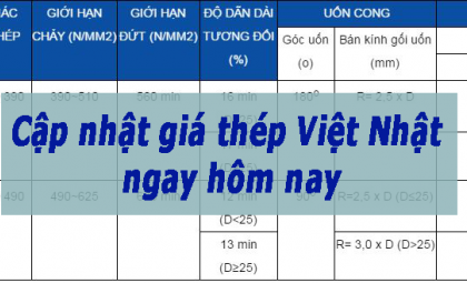 Típ 2 trong 1 để biết chính xác giá thép Việt Nhật ngày hôm nay