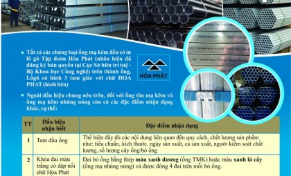 Có nên mua thép hộp mạ kẽm Hòa Phát tại Hà Nội?