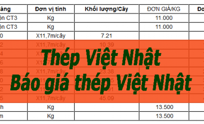 [THÉP GIẢM 800/kg] Giá Thép Việt Nhật VJS Cập Nhật 24H Qua