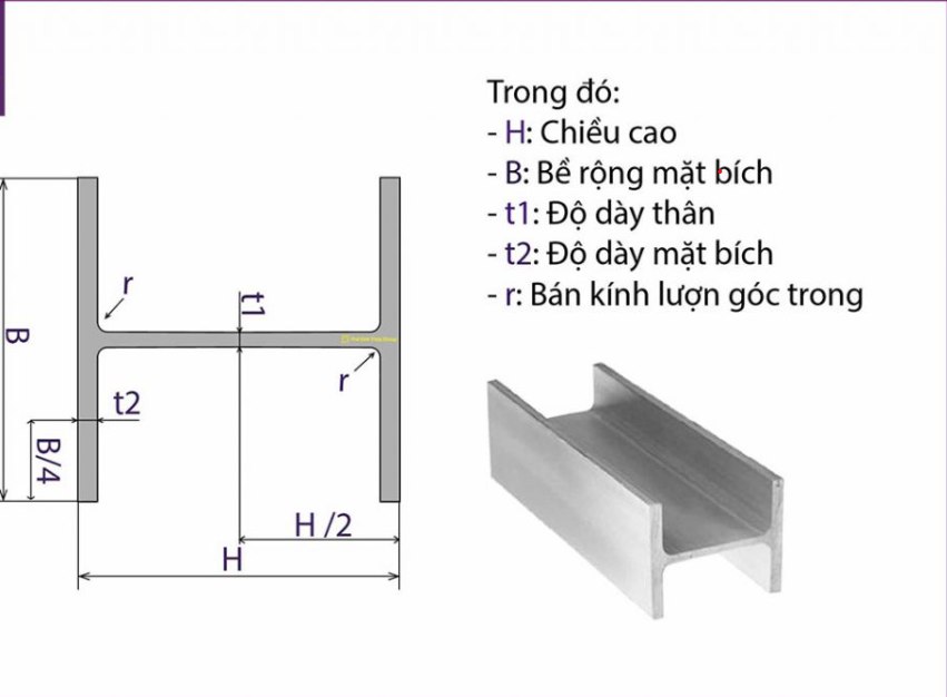 Thép hình chữ H